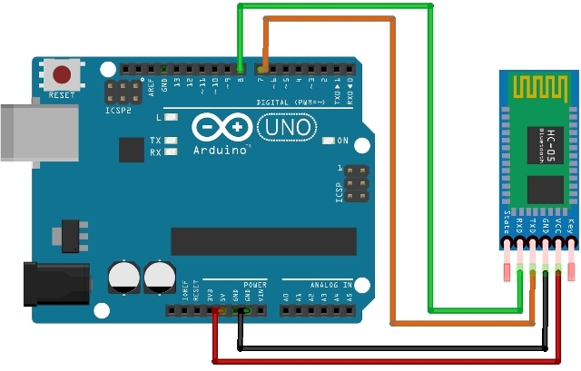 Wiring Diagram Arduino Uno and Bluetooth HC-05